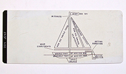 GREG COLSON - Yacht Model of Integrity, small study, ship, yacht, diagram, metaphor